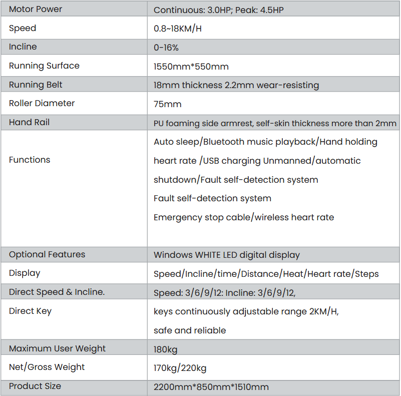 Heavy Commercial Treadmill – High Performance & Durability